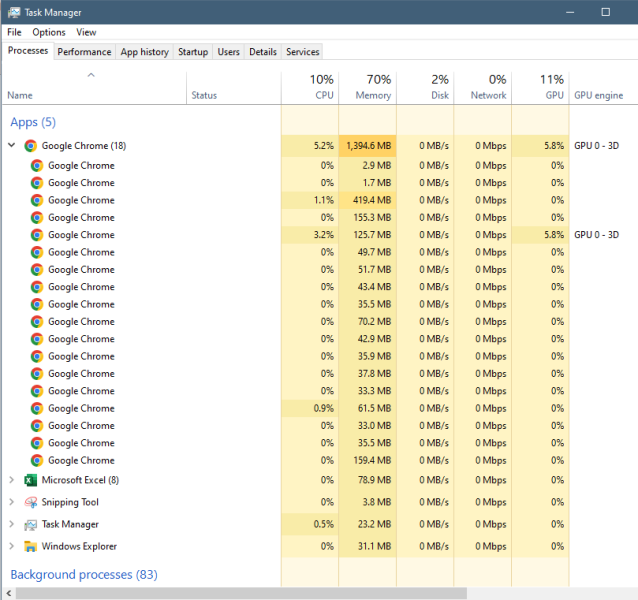 Mumsnet's making my browser hang