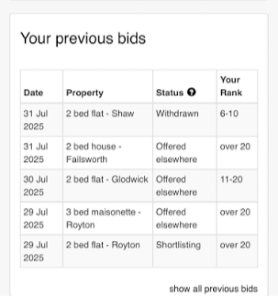 Social Housing: 1st in line on bidding