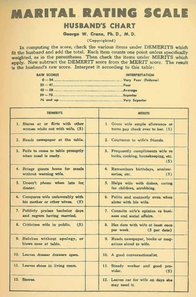 1930s wives' guide to the perfect husband - and not so perfect