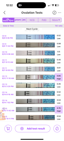 October 2025  - Halloween 🎃, colder weather and hoping for our BFP’s