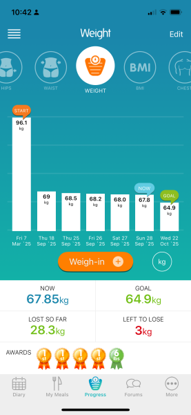 March Starters 2025 Thread 7, where we are now all having advice from Janice, Janice can do one!