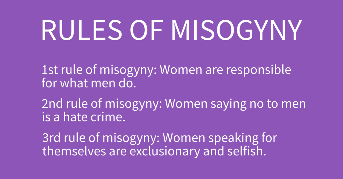 To think most men are filthy losers