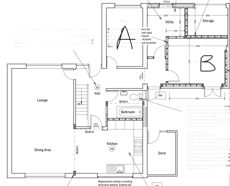 Please suggest how best to use these rooms