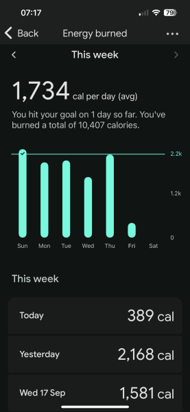 April 2025 Mounjaro Starters - Thread 5!