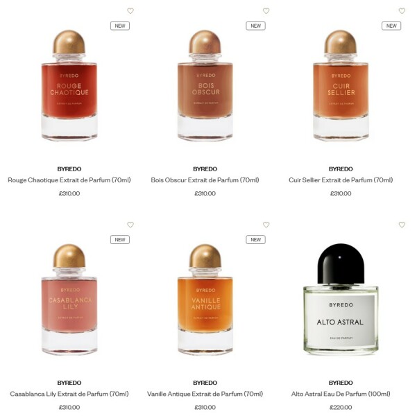 Scent of the day part Four - the friendly perfumistas still perfuming!