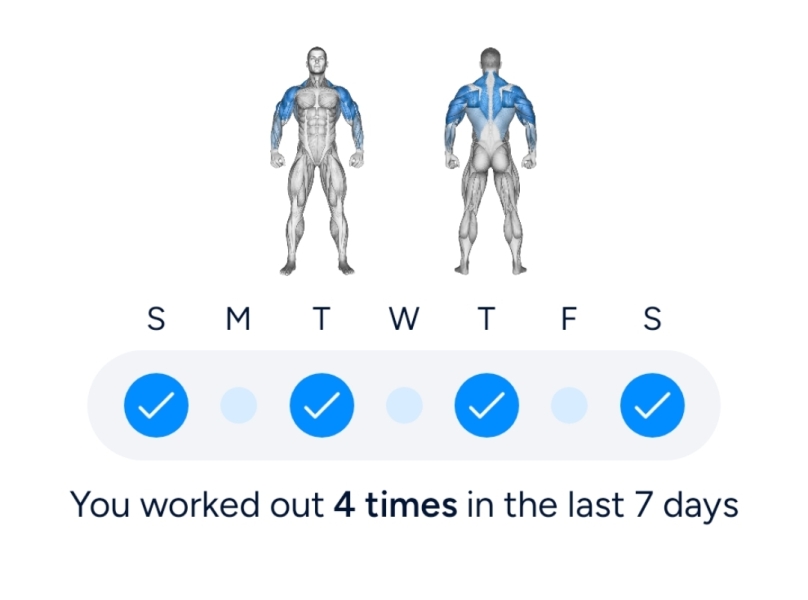 Late April ‘25 starters - thread 5