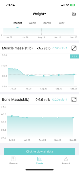 April 2025 Mounjaro Starters - Thread 5!