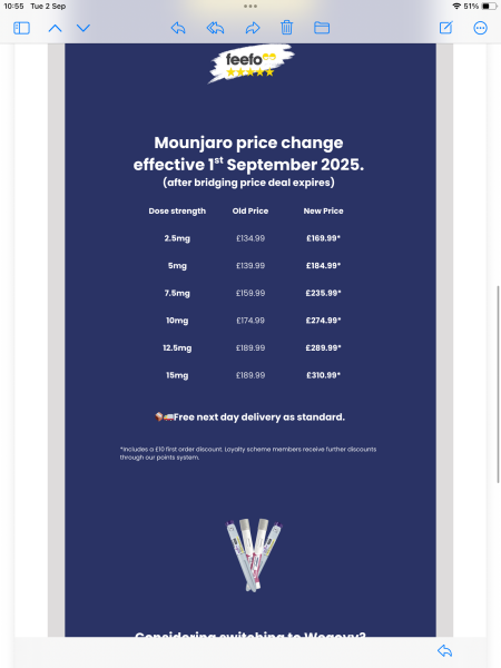 Another calm and supportive thread to discuss the Price Increases: Mounjaro THREAD TWO