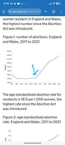 Labour are lifting the 2 child benefit cap