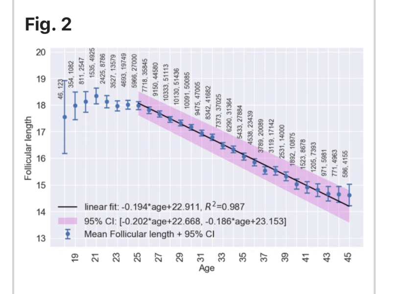 September TTC thread 💛