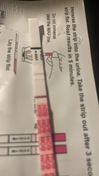 1st day of missed period