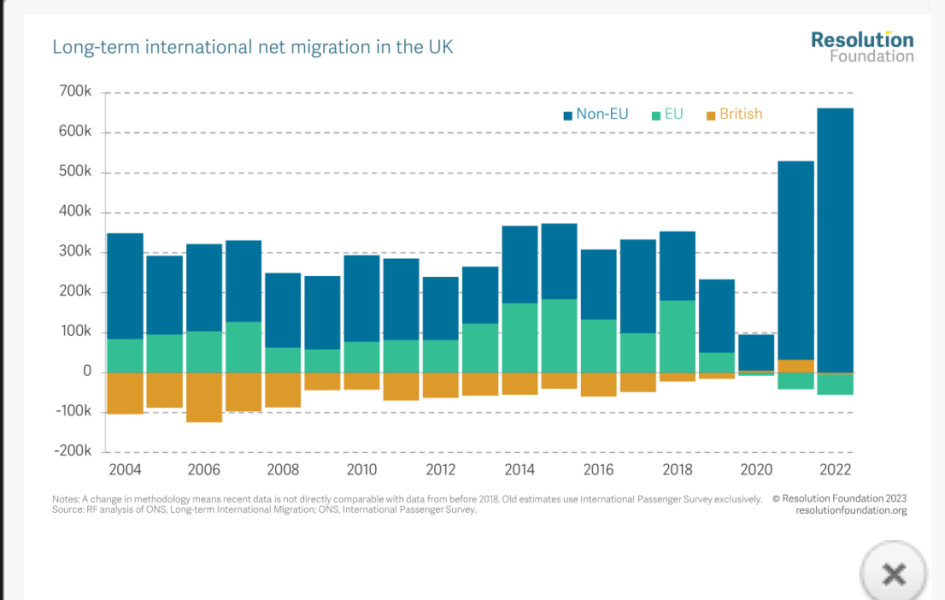 Reform plans to scrap indefinite leave to remain for migrants