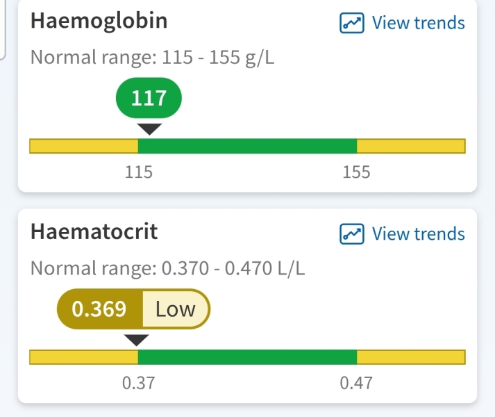 Crushing fatigue, anaemia or something else?