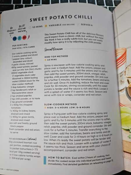 Pinch of Nom recipe
