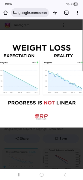 Mounjaro 10st (or more) to lose Thread 8