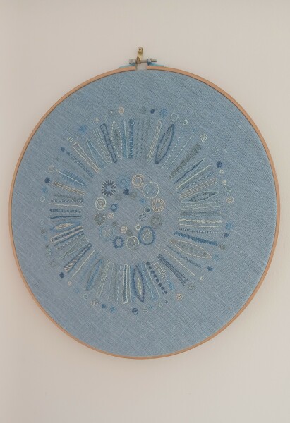 Embroidery hoop for finished cross stitch?