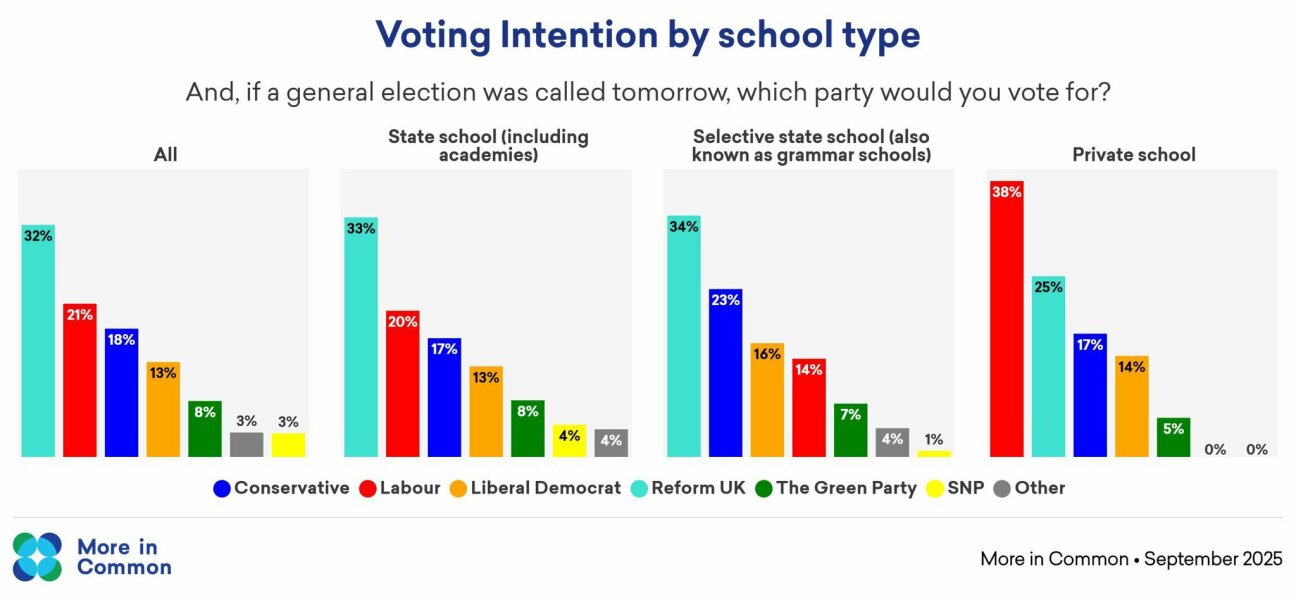 Labour isn't working - Thread 9