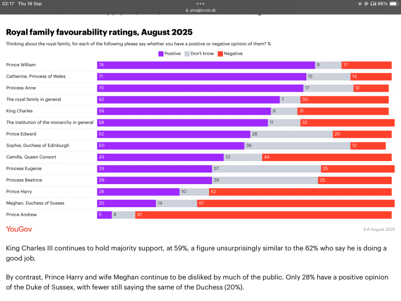 "Prince Harry" : I didn't air any dirty laundry in public