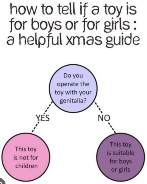 Well, hello Emma Watson