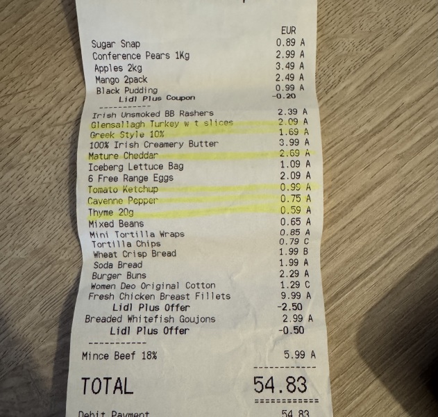 For those that struggle with good shopping/budget.