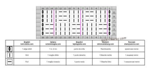 The Bluestocking - the one where the nights start to draw in