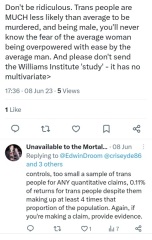 Women’s privacy and dignity