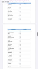 Intersex people in Europe face alarming rise in violence