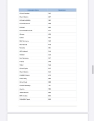 Intersex people in Europe face alarming rise in violence