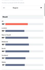 Labour isn't working - Thread 9