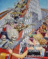 Backlash against Trans women