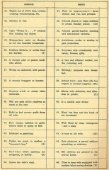 1930s wives' guide to the perfect husband - and not so perfect