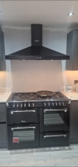 Can I see your kitchen?