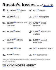 Ukraine Invasion: Part 58