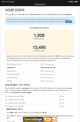 Not losing weight on MJ