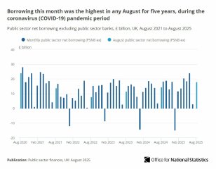 Chance of a general election next year and Reform winning?