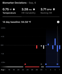 September TTC thread 💛