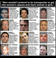 To be alarmed at the number of women who are throwing support behind causes that are clearly anti-woman?