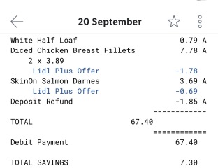 What is going on with food prices??