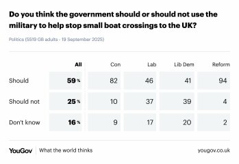 Labour isn't working - Thread 9