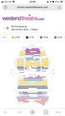 To think that West End Theatre is going to perish due to over pricing?