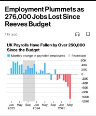 Labour isn't working - Thread 10