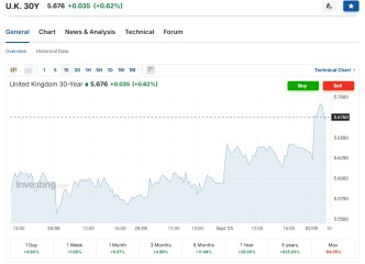 Any Labour supporters just so…