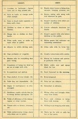 1930s wives' guide to the perfect husband - and not so perfect