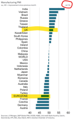 Labour isn't working - Thread 6