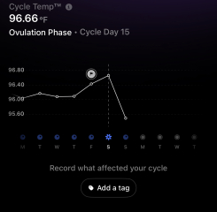 September TTC thread 💛