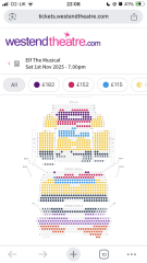 To think that West End Theatre is going to perish due to over pricing?
