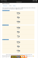 Not losing weight on MJ