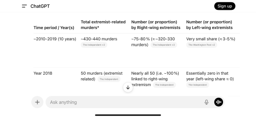 Turn your son in knowing it’s the death penalty?