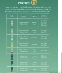 Mitchum & burning sensation