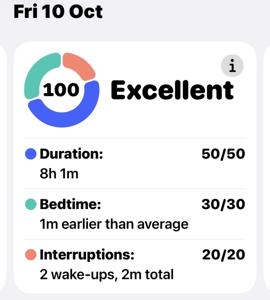 I got 99 sleep score last night. What was yours?